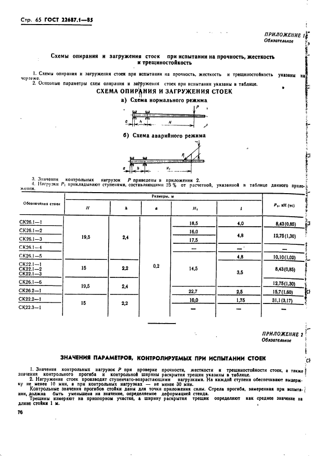  22687.1-85