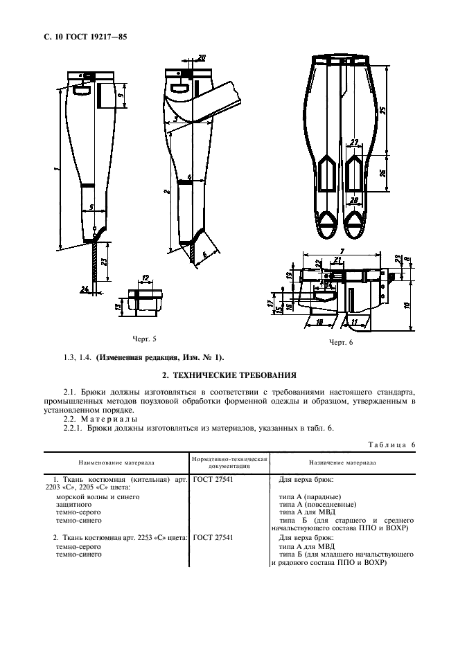  19217-85