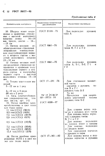  26577-85