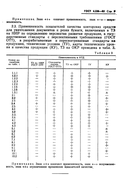  4.336-85