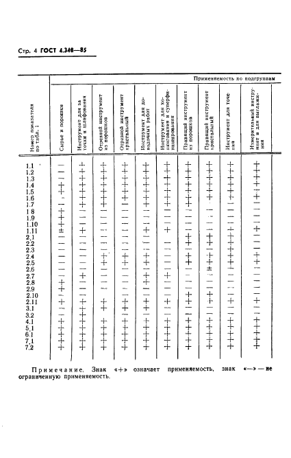  4.348-85