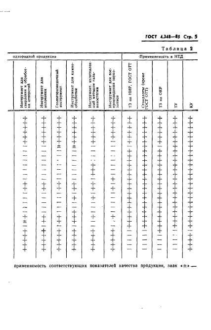  4.348-85