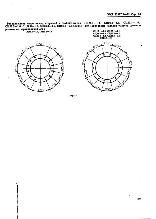  22687.2-85