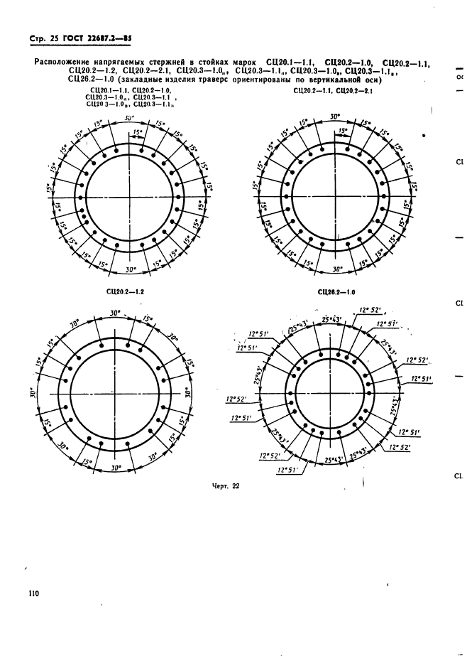  22687.2-85