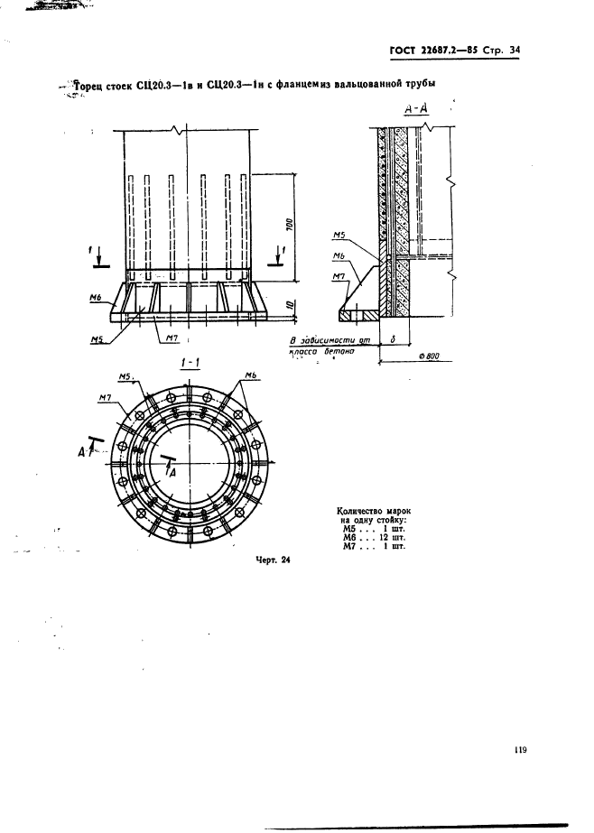  22687.2-85