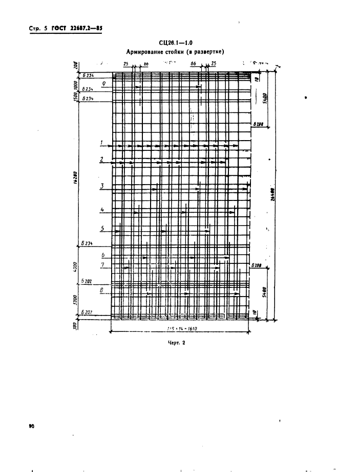  22687.2-85