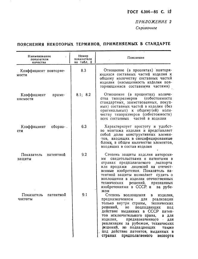  4.304-85