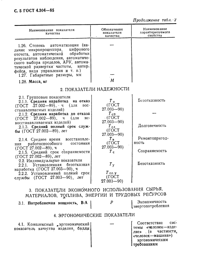  4.304-85