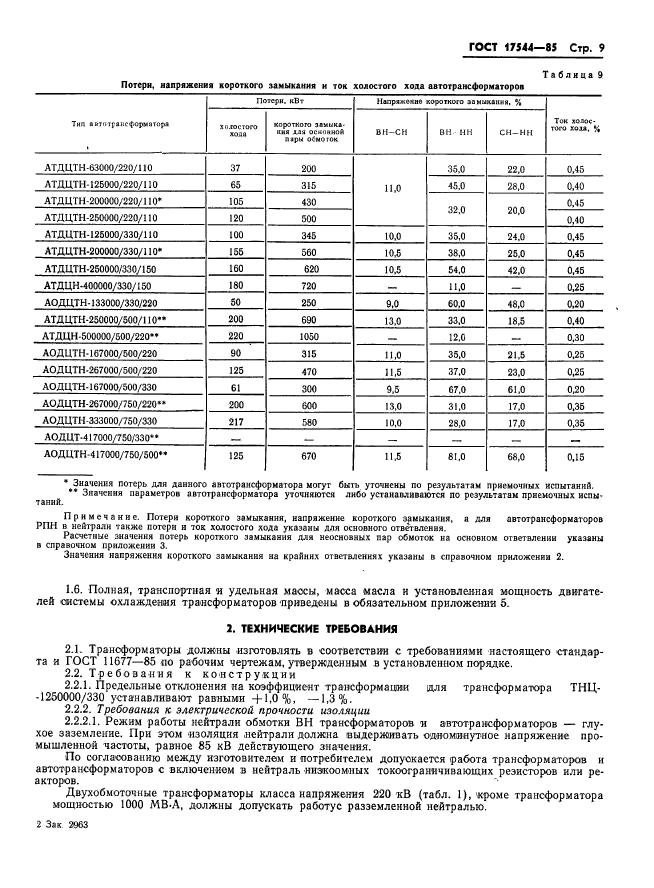  17544-85