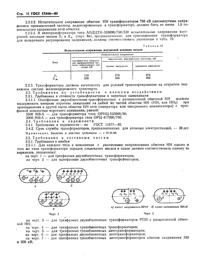  17544-85