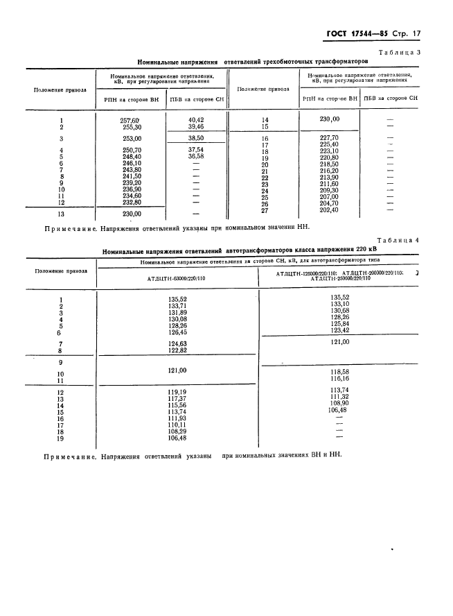  17544-85