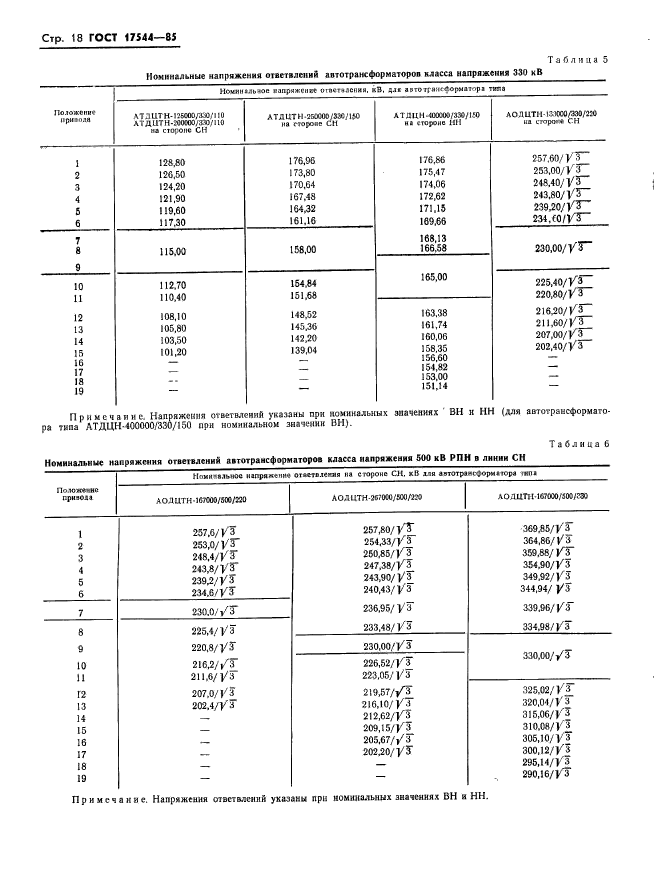  17544-85