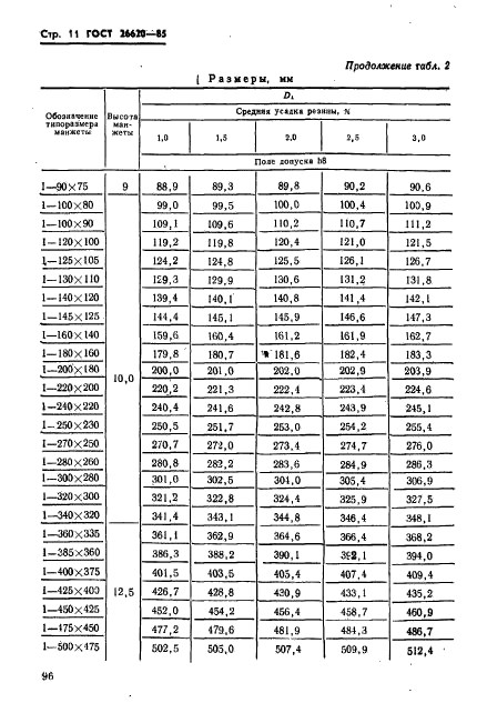  26620-85