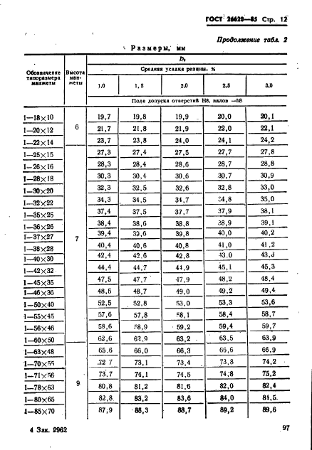  26620-85