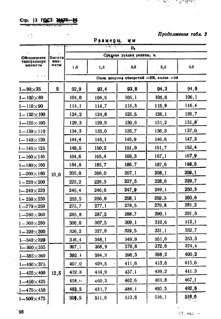  26620-85