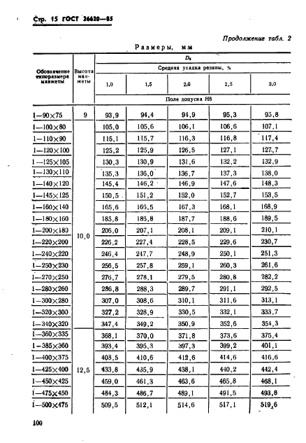  26620-85