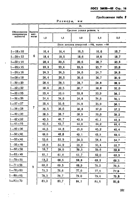  26620-85