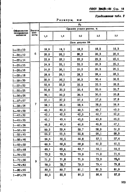  26620-85