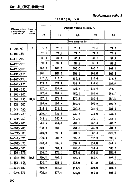  26620-85