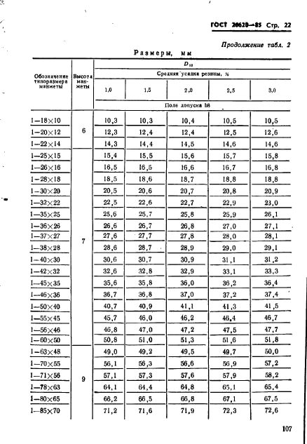  26620-85