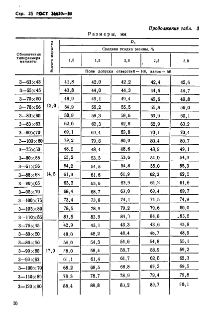  26620-85