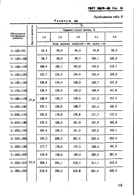  26620-85