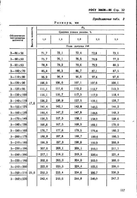  26620-85