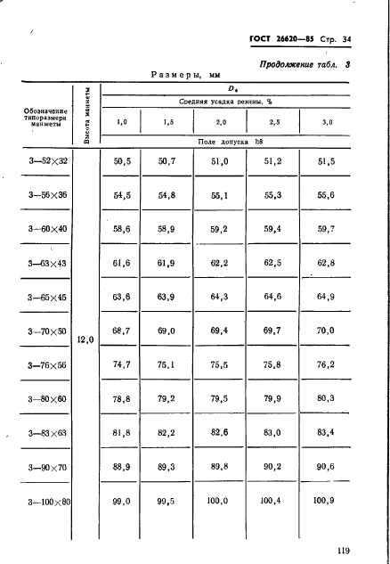  26620-85