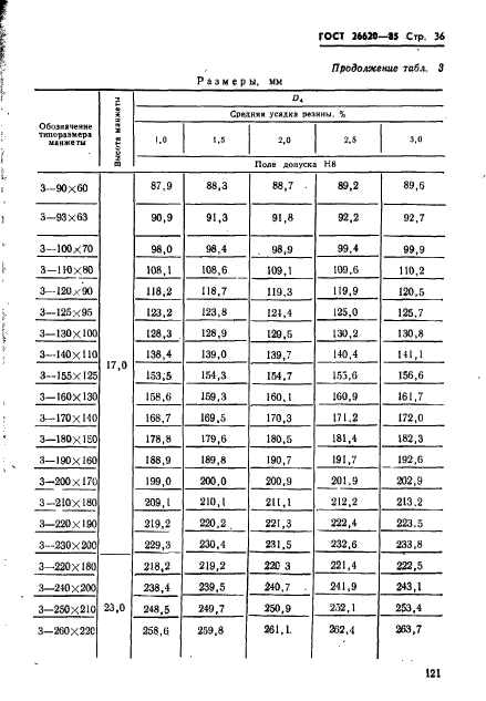  26620-85