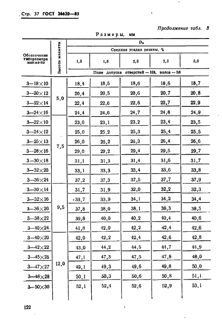  26620-85