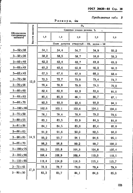  26620-85