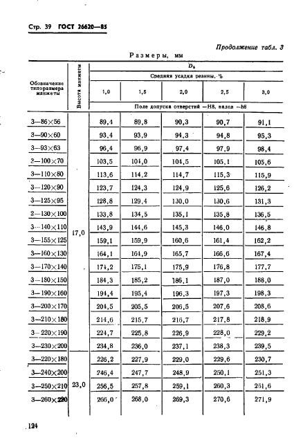  26620-85