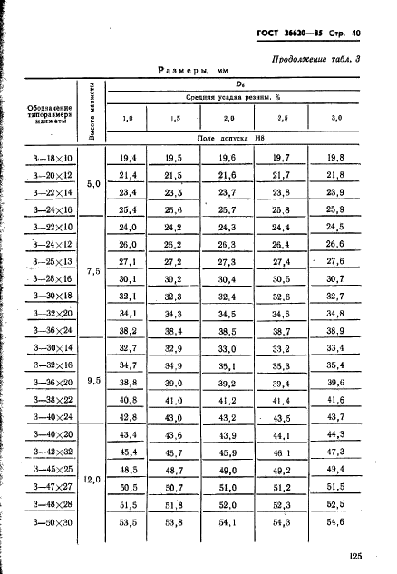  26620-85