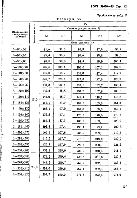  26620-85