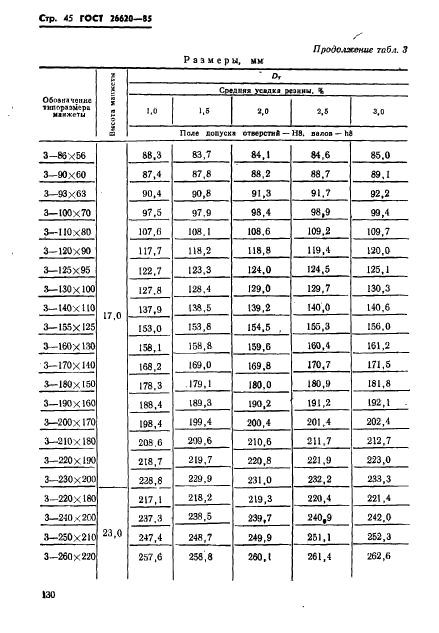  26620-85