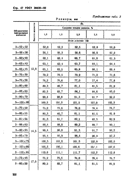  26620-85