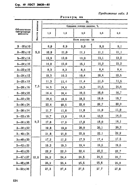  26620-85