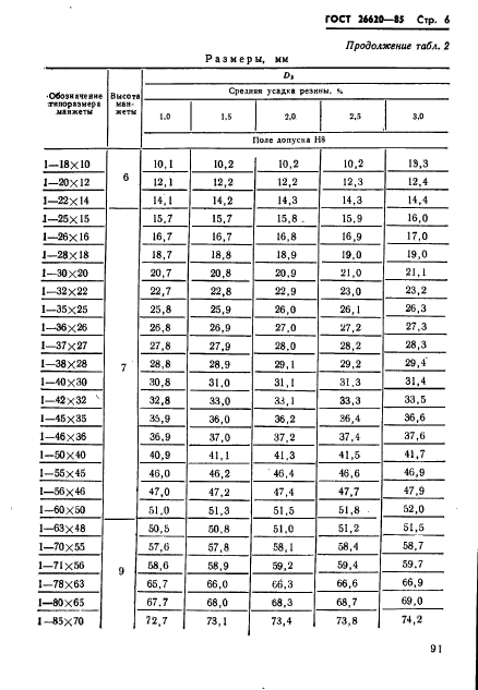  26620-85