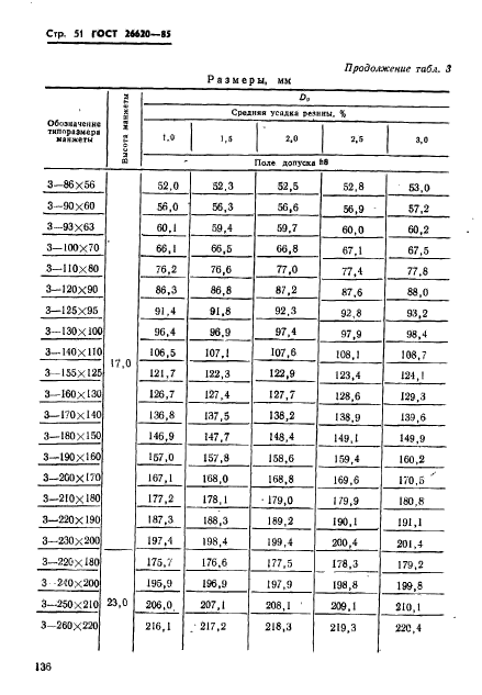  26620-85