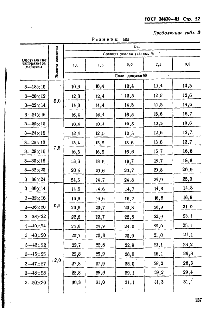  26620-85