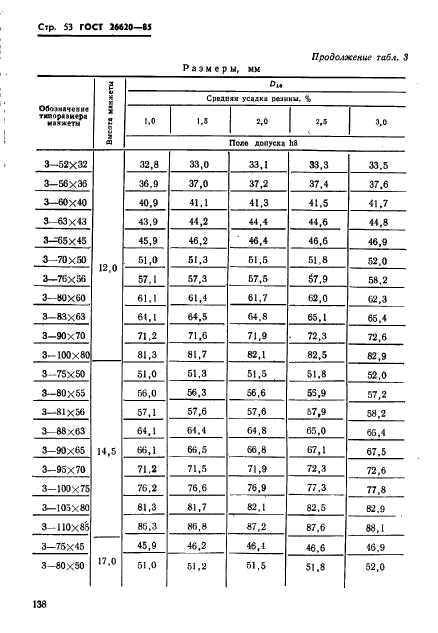  26620-85