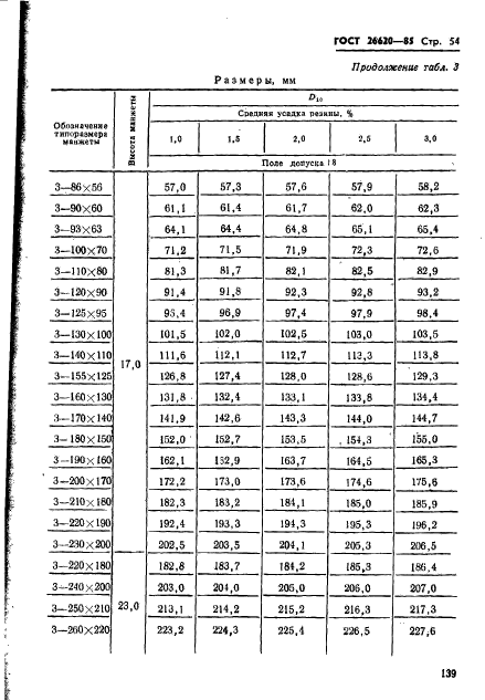  26620-85