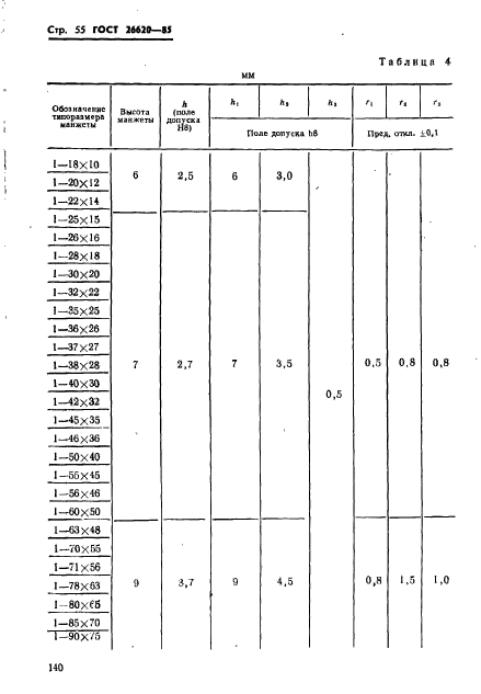  26620-85