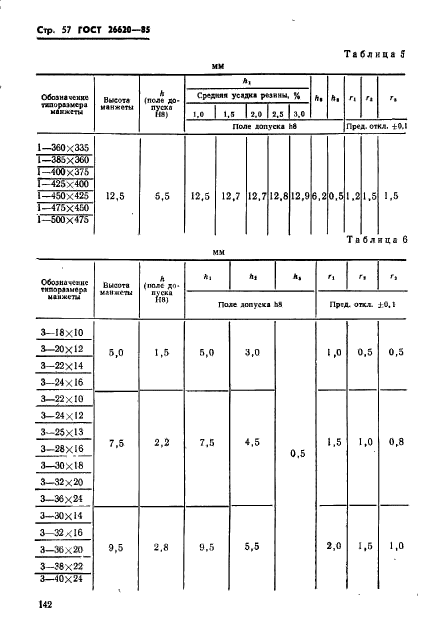  26620-85