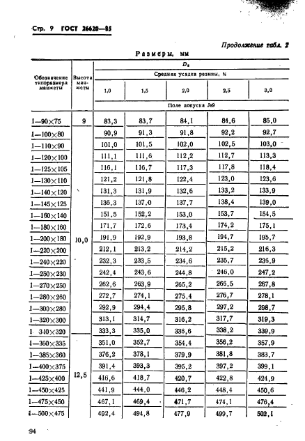  26620-85