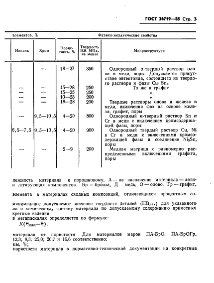  26719-85