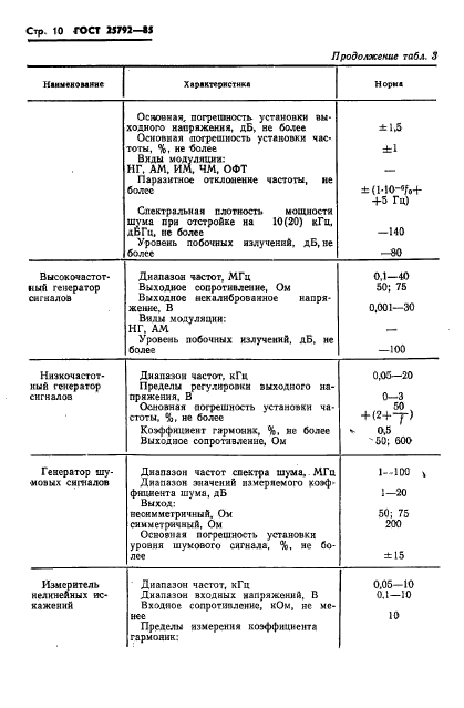  25792-85