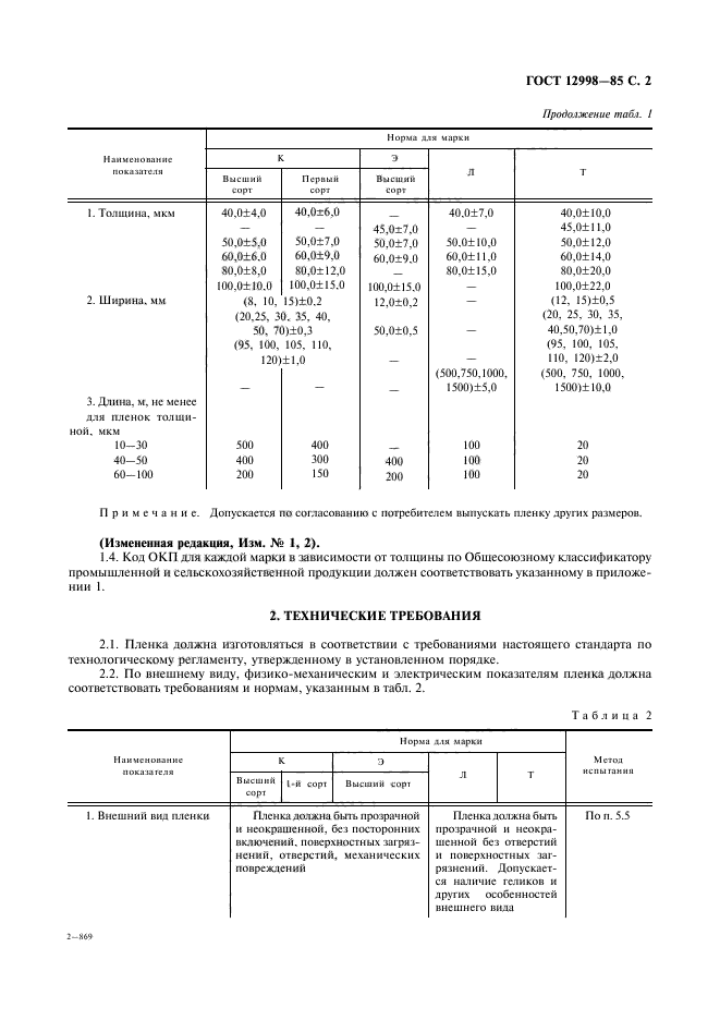  12998-85