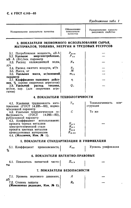  4.140-85