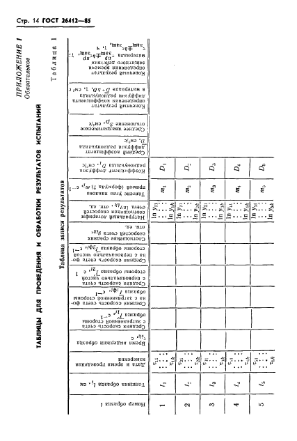  26412-85